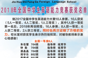 方格-2018年全國中學生英語能力競賽獲獎名單